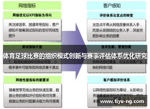 体育足球比赛的组织模式创新与赛事评估体系优化研究