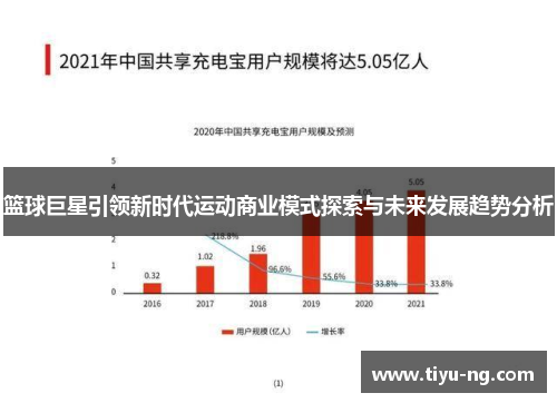 篮球巨星引领新时代运动商业模式探索与未来发展趋势分析