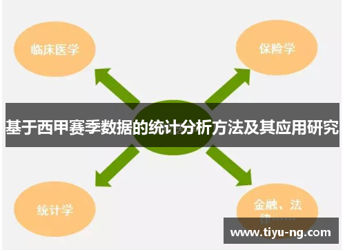 基于西甲赛季数据的统计分析方法及其应用研究