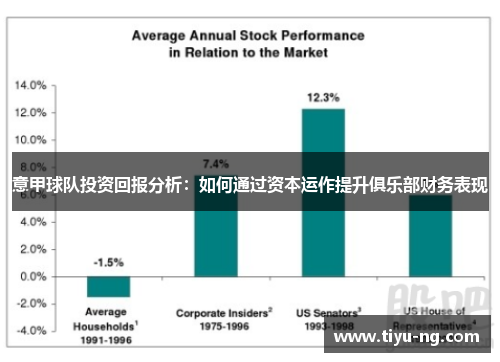 意甲球队投资回报分析：如何通过资本运作提升俱乐部财务表现