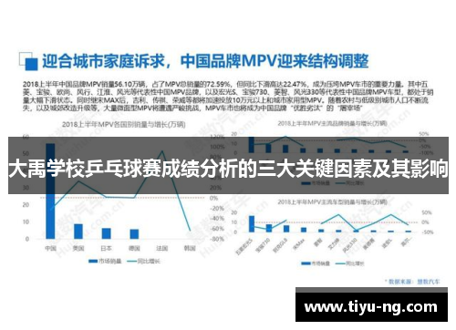 大禹学校乒乓球赛成绩分析的三大关键因素及其影响