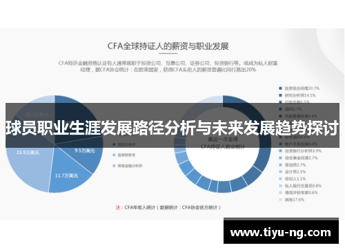 球员职业生涯发展路径分析与未来发展趋势探讨