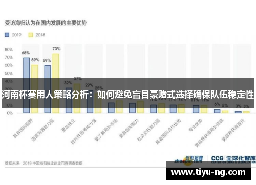 河南杯赛用人策略分析：如何避免盲目豪赌式选择确保队伍稳定性