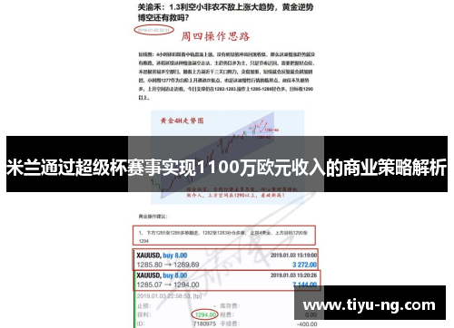 米兰通过超级杯赛事实现1100万欧元收入的商业策略解析
