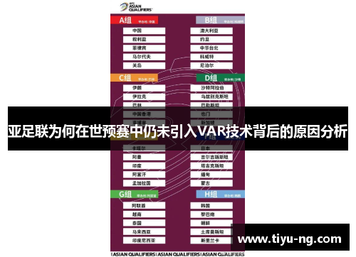 亚足联为何在世预赛中仍未引入VAR技术背后的原因分析