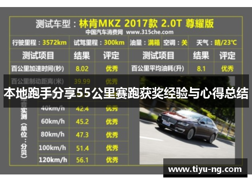 本地跑手分享55公里赛跑获奖经验与心得总结