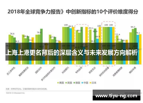 上海上港更名背后的深层含义与未来发展方向解析