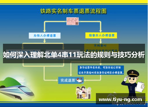 如何深入理解北单4串11玩法的规则与技巧分析